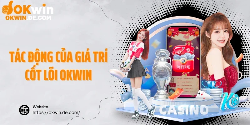 Tác động của giá trí cốt lõi Okwin